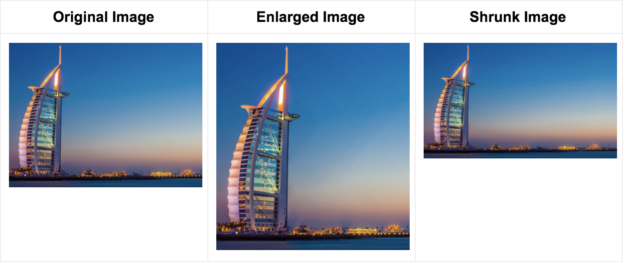 Content aware images