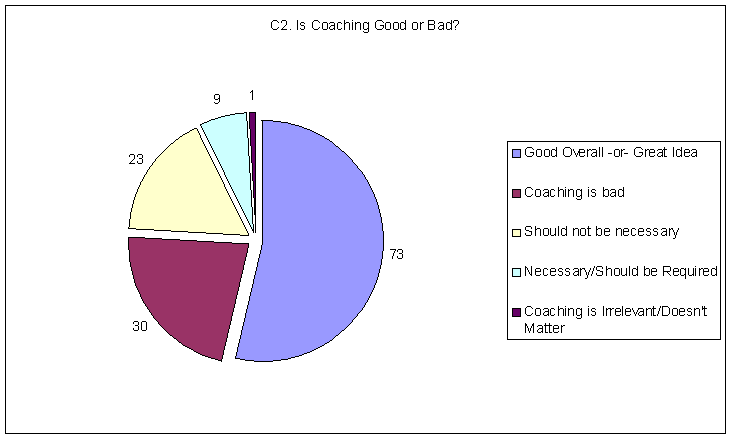 document conversions: excel to pdf